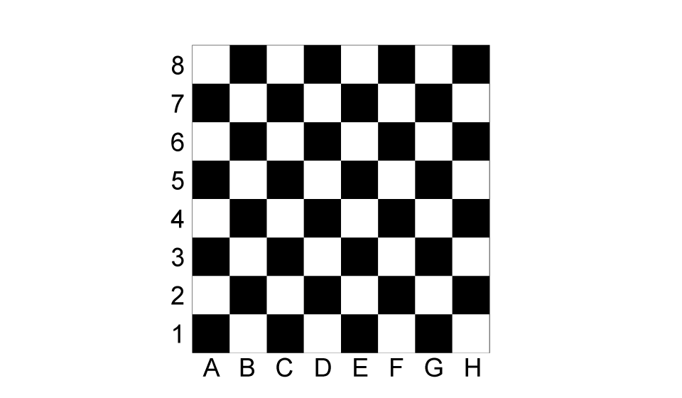 Skakbræt